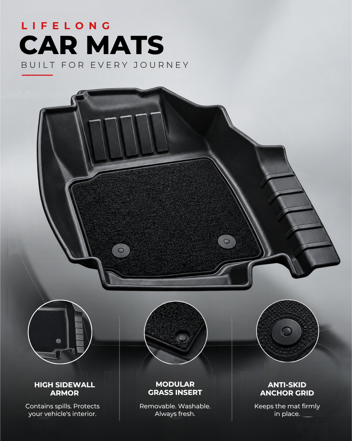 PRIOR Signature edition Lifelong Mat for TATA NEXON