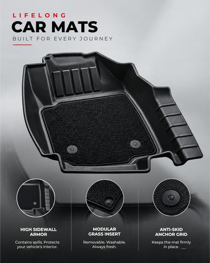 PRIOR Signature edition Lifelong Mat for TATA NEXON
